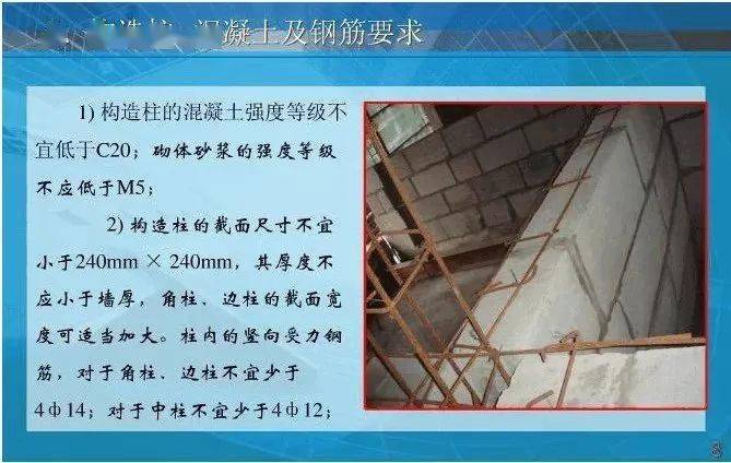 什么叫二次结构?