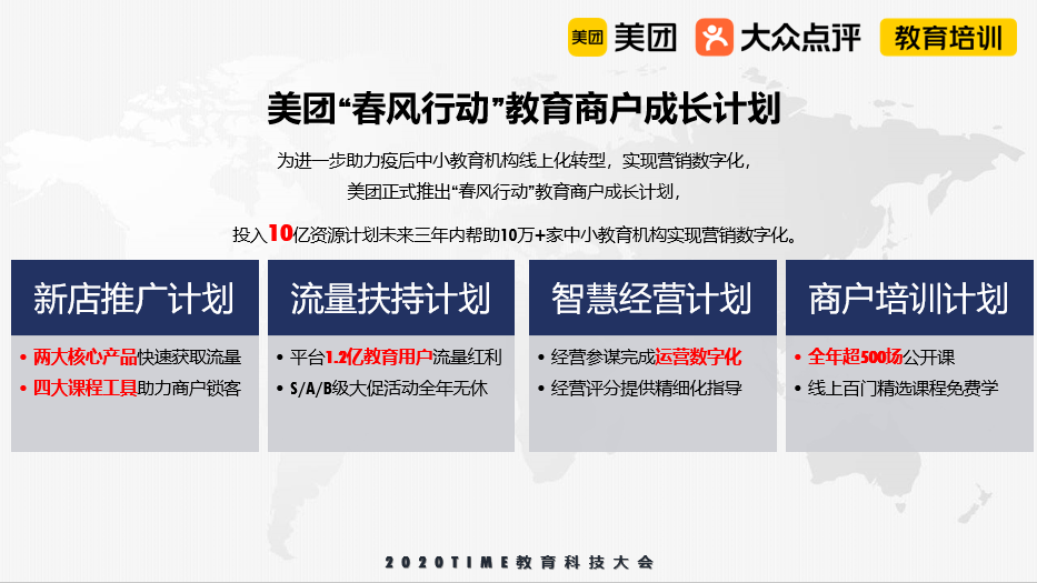 教育|美团“春风行动”教育商户成长计划发布 3年为10万家机构带来2000亿学费