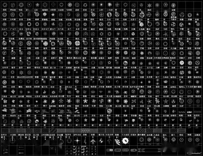设计院泄露一套cad规范化素材库