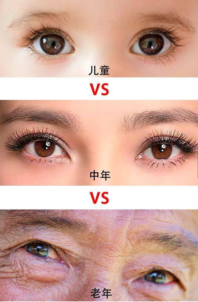 脏东西|眼睛干涩、胀痛、红血丝?用眼过度,只需10秒,给眼睛来一次彻底大清洗,网友:眼里脏东西竟然这么多!洗后爽爆了!