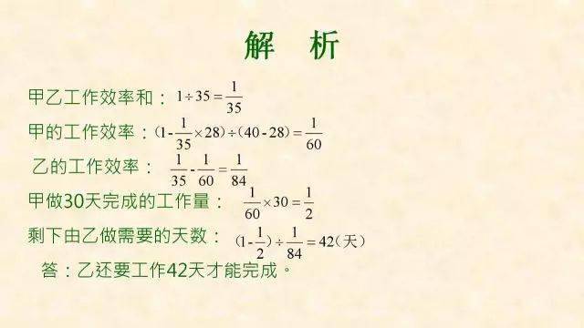 石网|小学数学全年级最常犯错的7种典型应用题+解析！