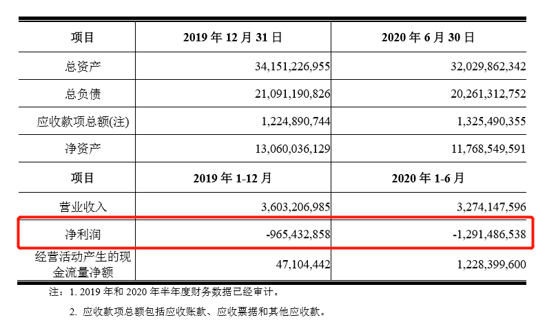 收购|120亿大收购！官宣了，股价却大幅走低
