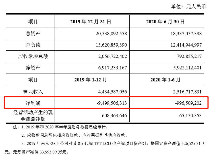 收购|120亿大收购！官宣了，股价却大幅走低