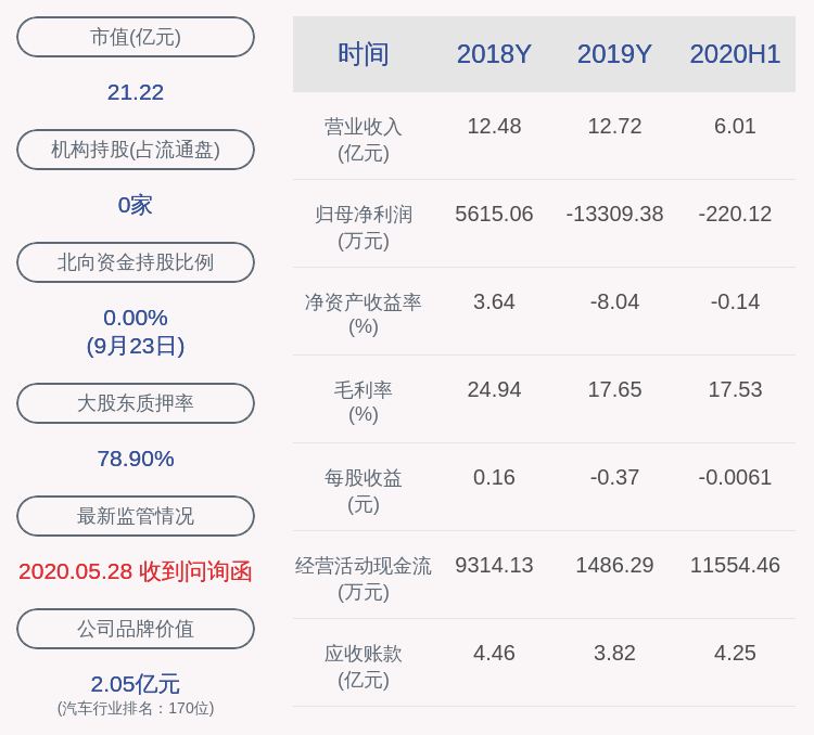 股东|北特科技：股东靳坤减持717万股，减持计划完成