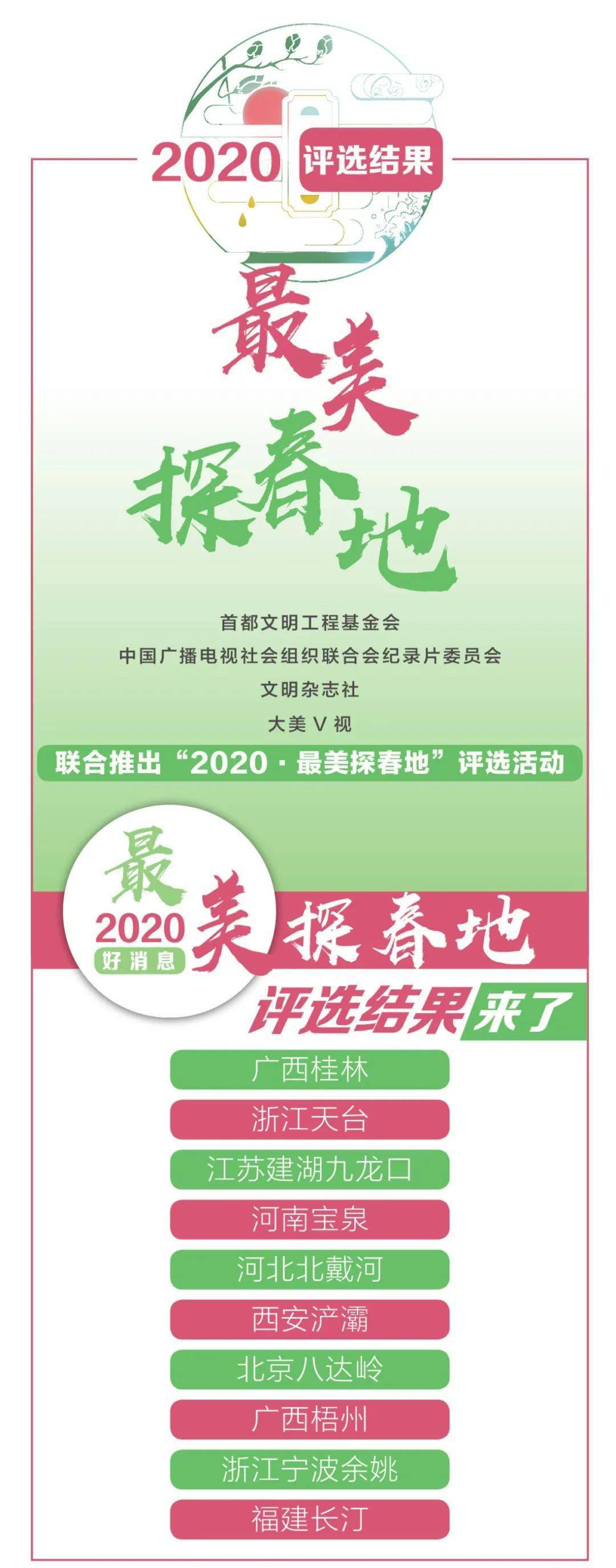 2020姓林的全国排名_姓林的原来这么牛|琉球|蒋介石_新浪新闻(2)