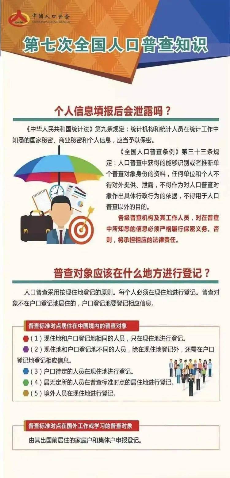 第七次全国人口普查培训议_第七次全国人口普查