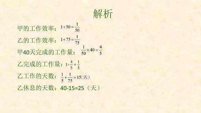 石网|小学数学全年级最常犯错的7种典型应用题+解析！