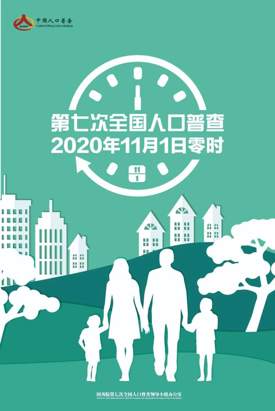 这次人口普查会多少人_2020人口普查多少人