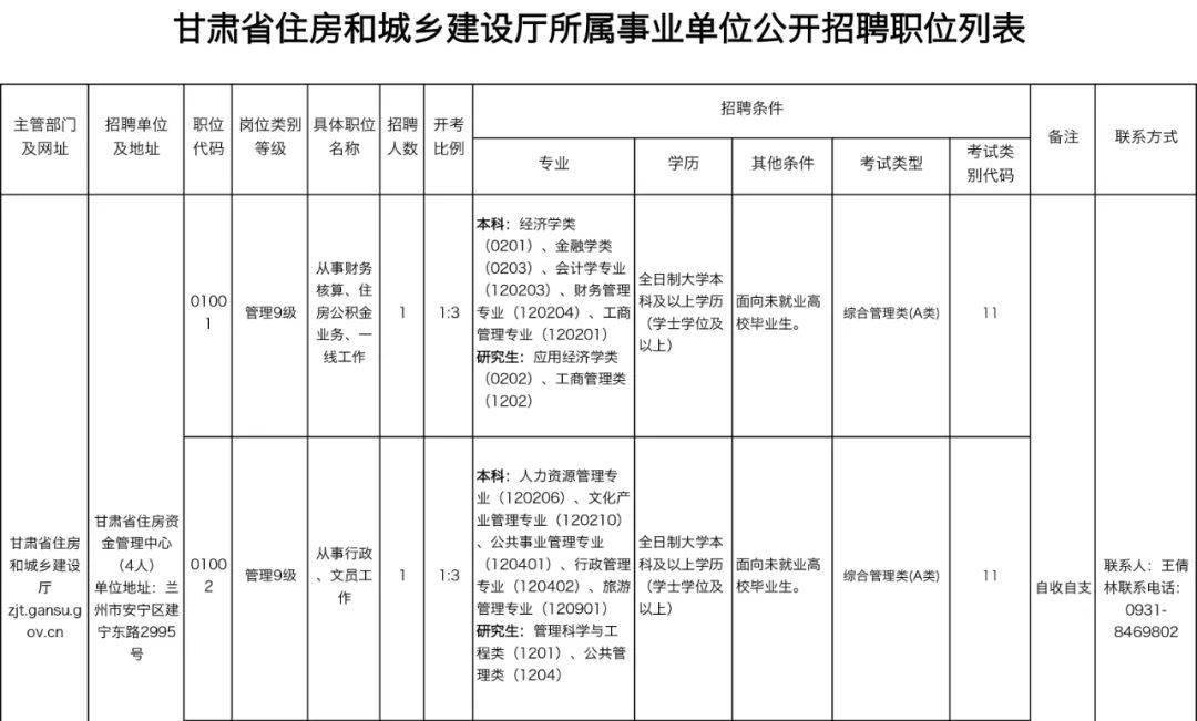 解决好人口 资源_人口与资源手抄报地理