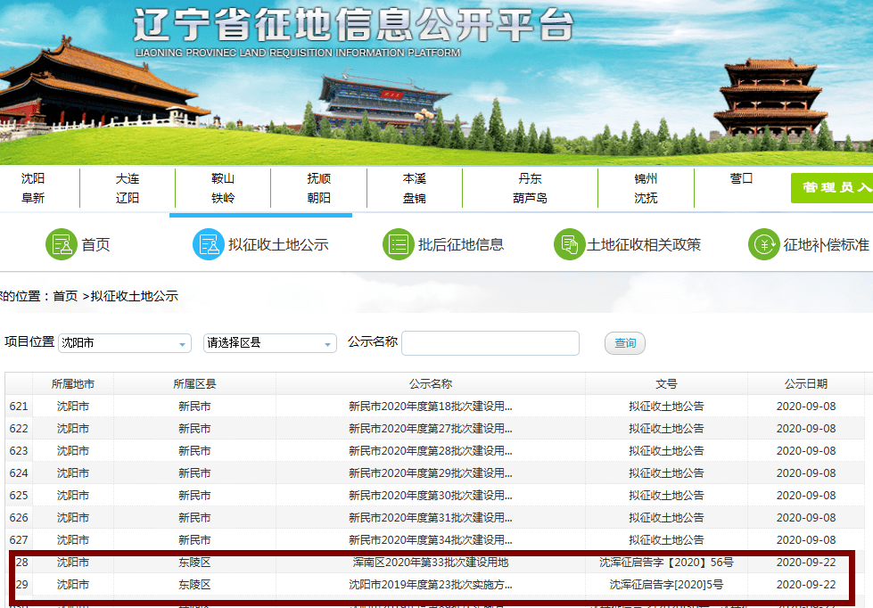 2020浑南区年gdp_浑南区2020学校规划图