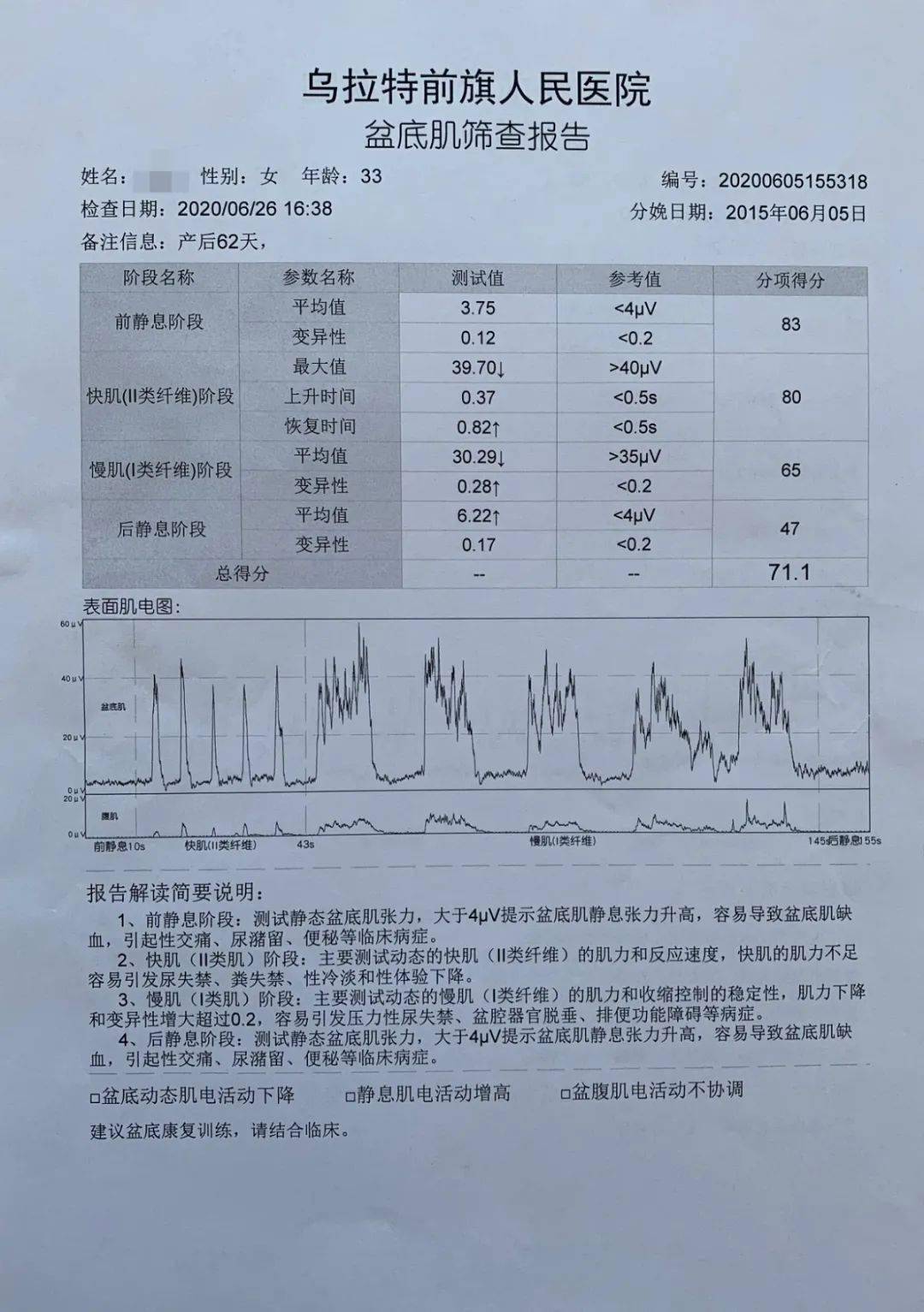 生完娃后为什么一定要进行盆底肌修复,宝妈们一定要重视起来