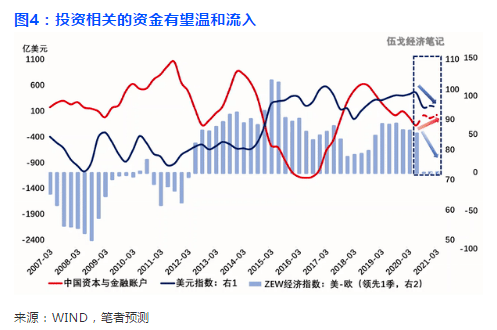 2021年长江三角经济总量_长江三角地区简笔画(2)