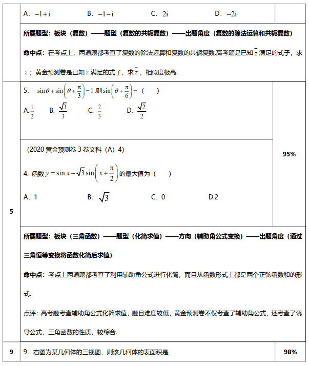 命中|这叫实力！高考“王牌试卷”真题对照命中报告！这不是巧合