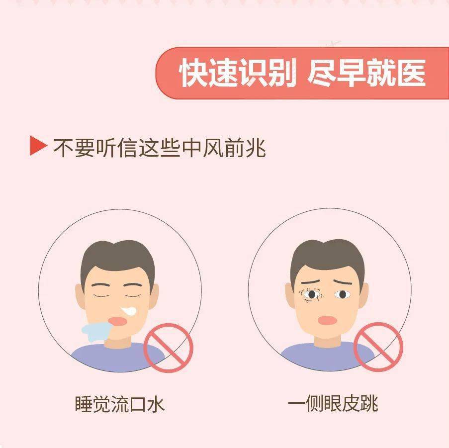 科普|科普 | 中风的识别和预防（附：宣传视频）