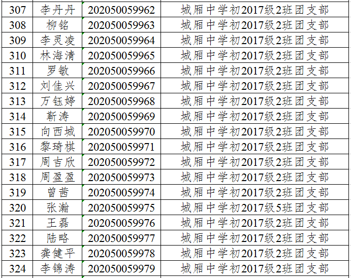 巫溪县2020gdp_巫溪县地图