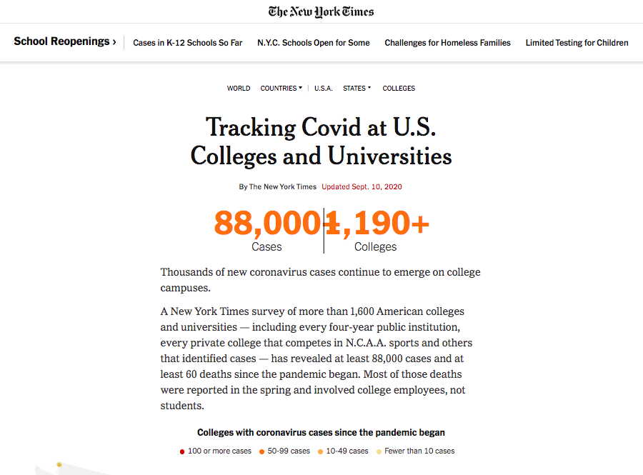 疫情|北美观察丨疫情下的美国校园：疫情疯狂 学校更疯狂
