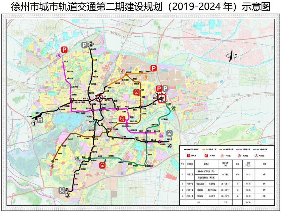 徐州地铁5号线,s2号线要来了 !