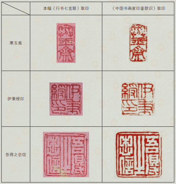 伊秉绶(1754-1815)行书七言联