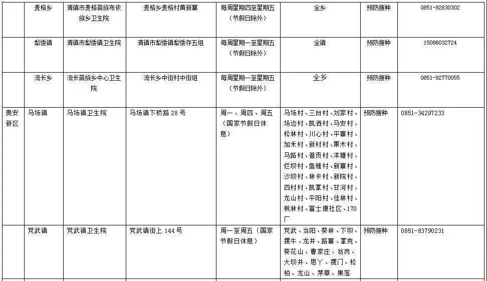 疫苗是用来控制人口的_新冠疫苗接种图片(3)