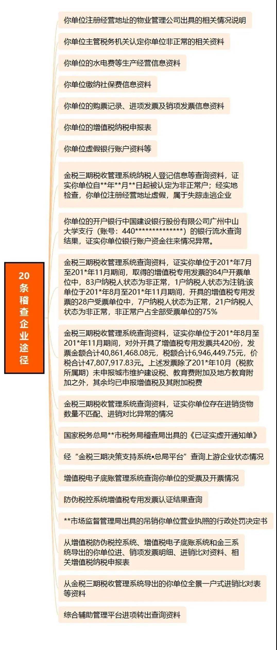 人口失踪申请_失踪人口图片(3)