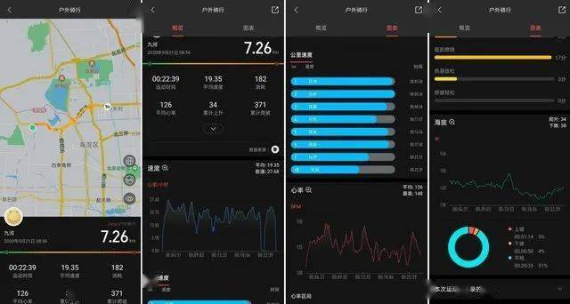 һֵʱ콢:Amazfit GTR 2ȫ