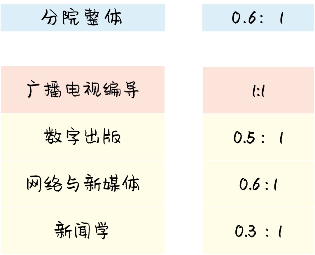 胸什么什么志成语_成语故事简笔画(2)