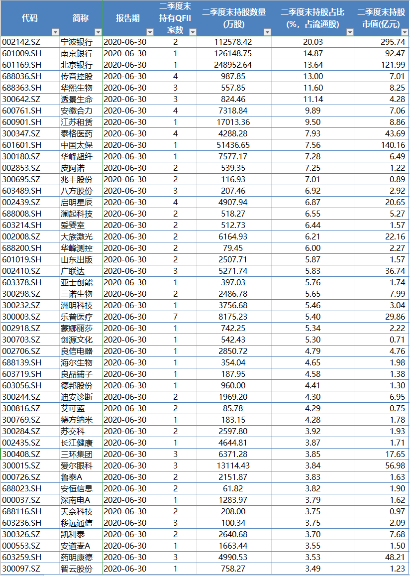 管理|证监会重磅！重要投资管理办法发布