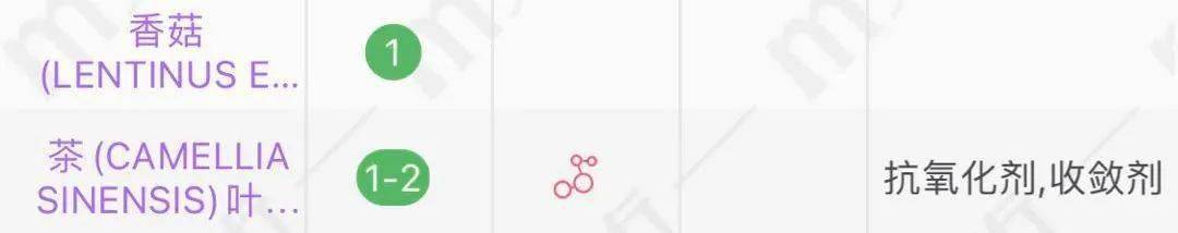 品牌|这5个国货品牌，让整个办公室的美妆博主都疯狂了！