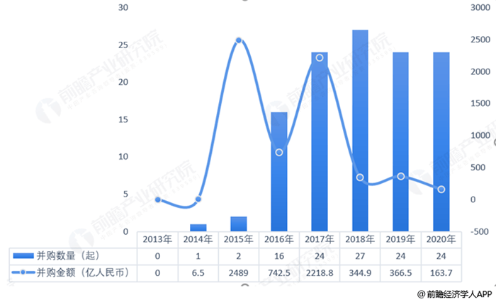 世界人口日是几月几号_2019年 环保版 日历来啦(2)