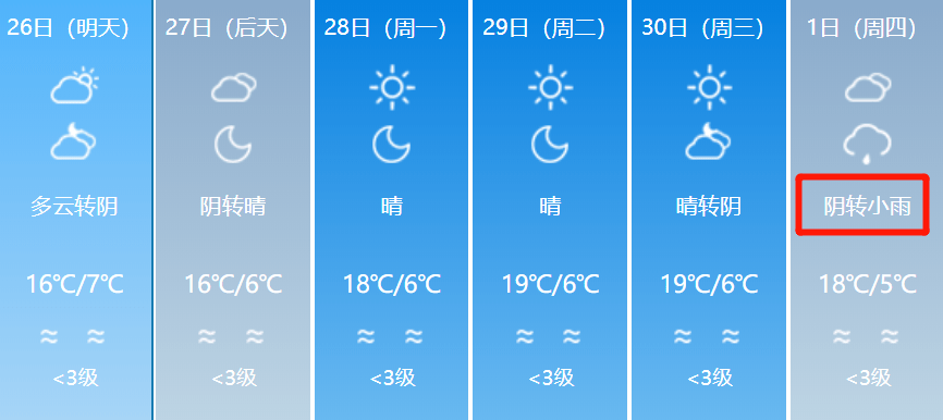 喀什常住人口是多少_喀什古城图片