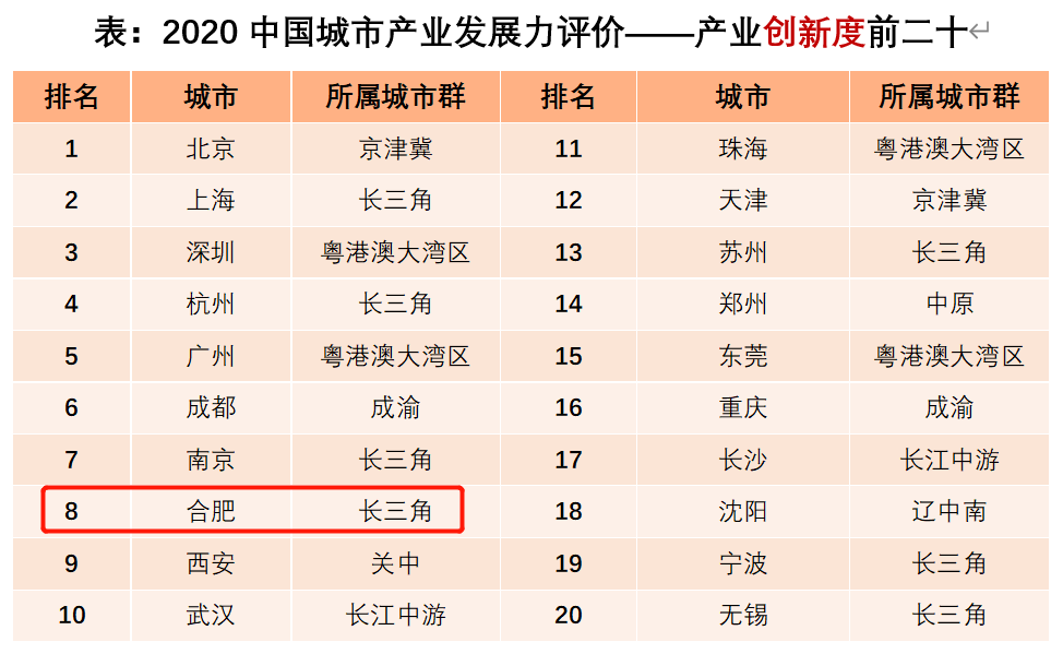 郧阳区2019年经济总量_郧阳区一中图片(2)