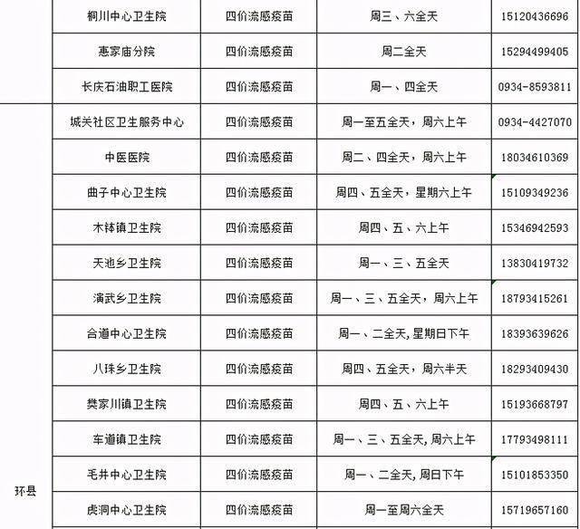 庆阳市 2020年上半年_庆阳市地图
