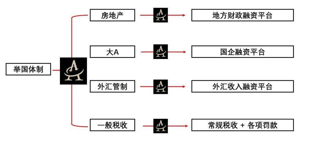 日本gdp为啥不涨了_日本GDP二十多年不增长, 为何还被称为发达国家