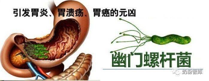 宝宝|99.9%的父母都这样做过喂饭导致宝宝胃出血