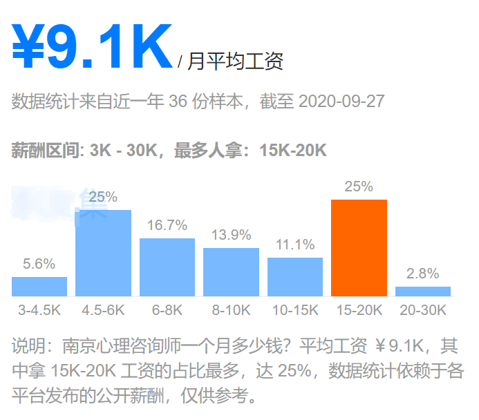 职友集招聘网_职友集