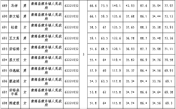 张掖市多少人口2020_张掖市地图(2)