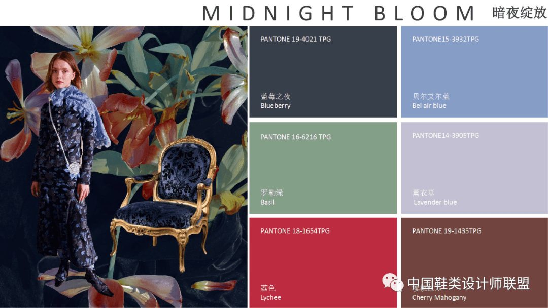 趋势|?趋势丨迁徙--21/22秋冬主题展望（1）