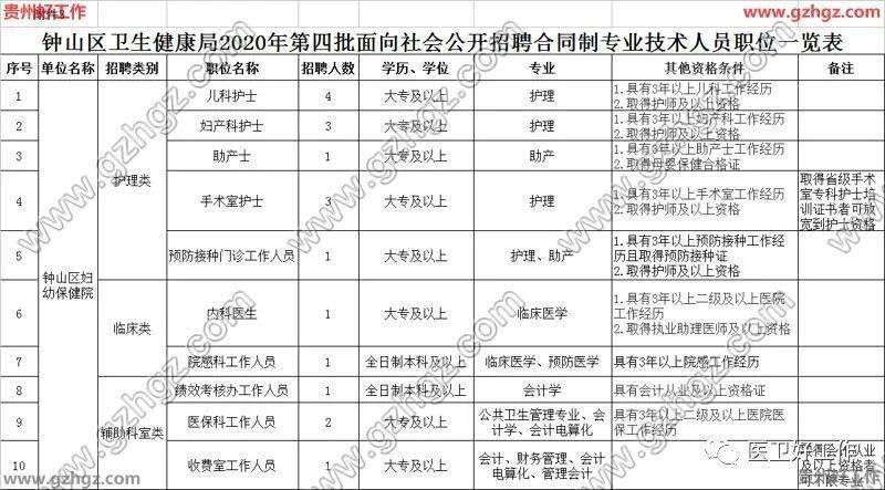 2020人口普查微信帐号_微信人口普查头像图片(3)