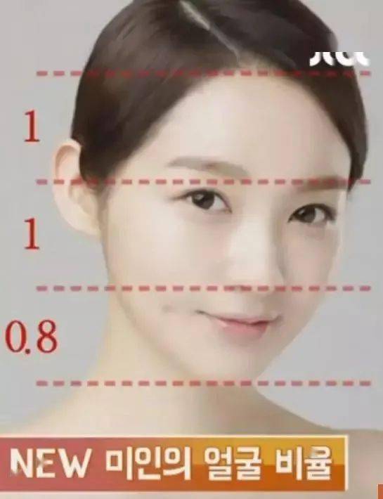 重点|不做作又时髦的减龄妆?抓到这三个重点就能小5岁!