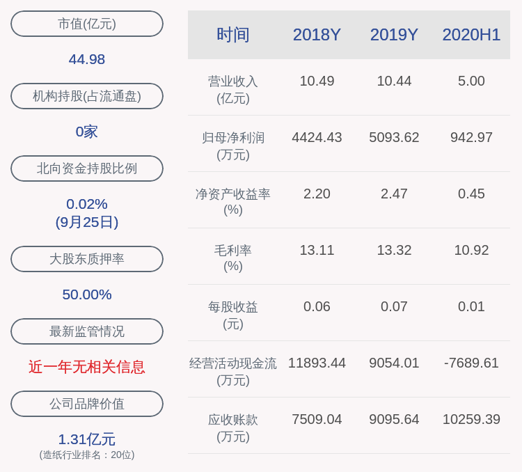 发布公告|注意！美利云：大股东赛伯乐及其一致行动人拟减持不超过2085万股
