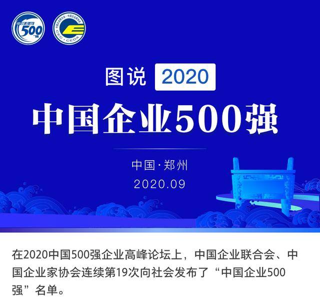 中石化|中国企业500强榜单公布：中石化、国家电网、中石油居前三