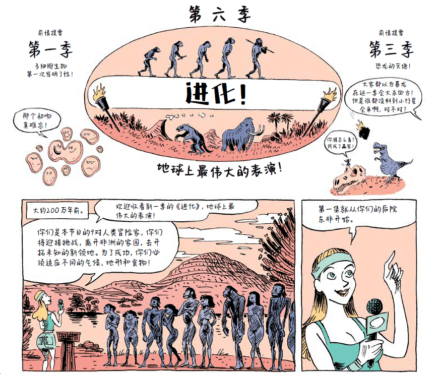 震碎三观的业内奇书人类简史出了青少漫画版