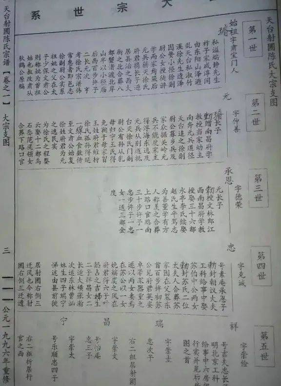 天台县|浙江一地惊现一处古墓！背后故事太震撼