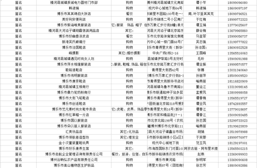 博州人口_博州人 未来几天 全州进入频繁大风 降水时段(2)