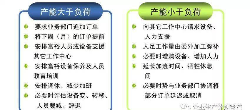 如何提高生产计划的准确性 e985587e9b4c48fd93d714c62a80a139.jpeg