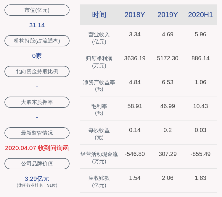 个人|中青宝：由于个人原因，董事郑楠芳辞职