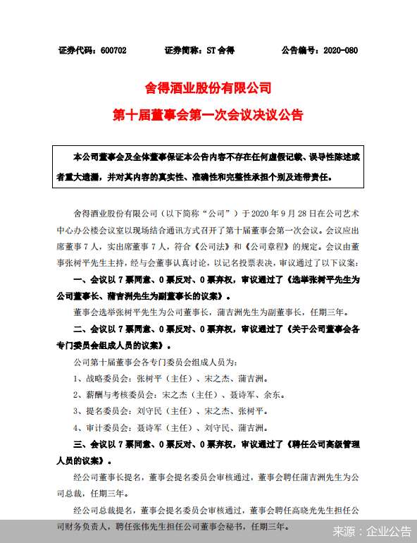 张树平|组建新领导班子ST舍得坚持双品牌战略