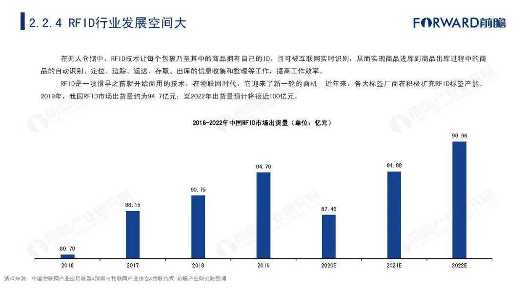 台湾报道2020年广东GDP_2020年中国无人经济市场研究报告