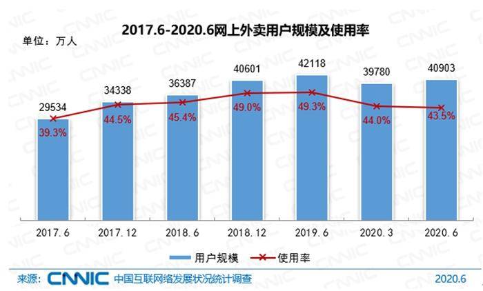 我国大陆人口已超过14亿(3)