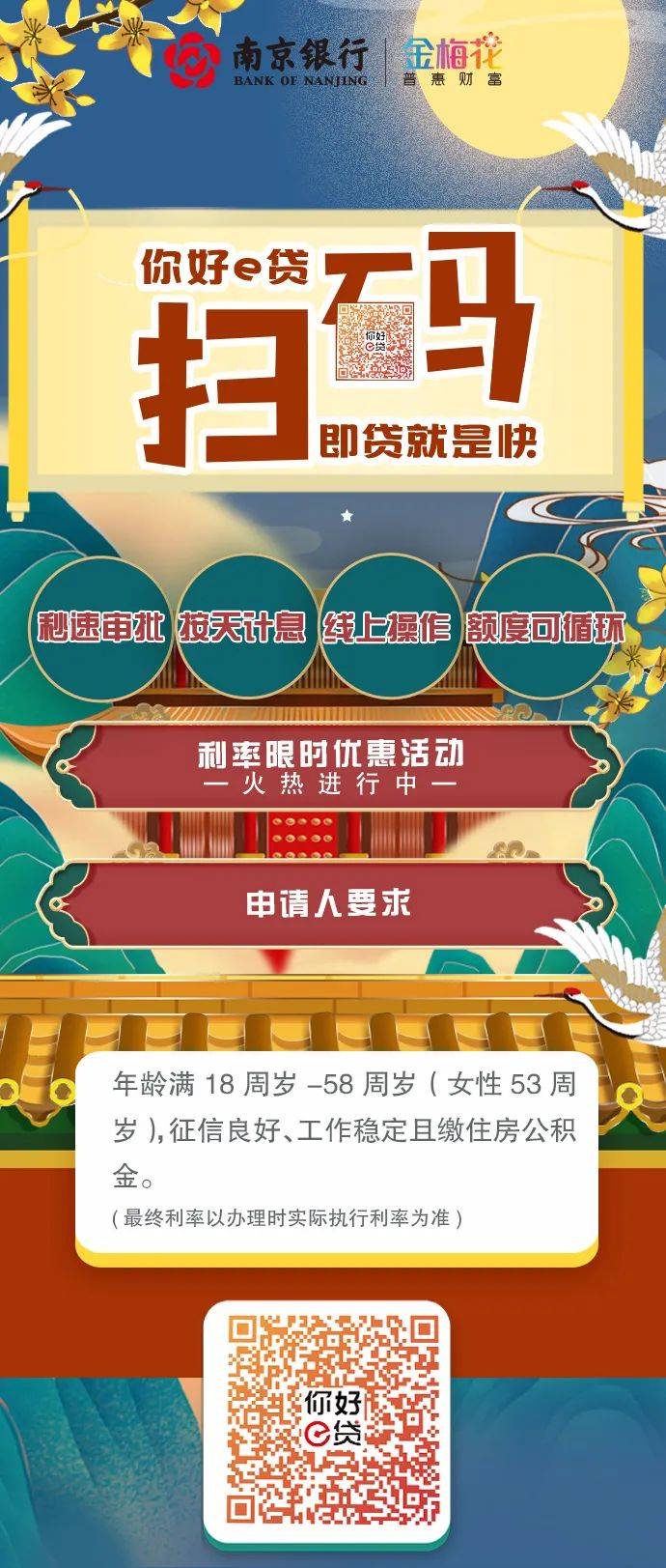 出去玩,就要玩得开心南京银行·你好e贷 与鑫同行一起畅享假期的旅行!